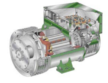 金阳发电机内部结构图